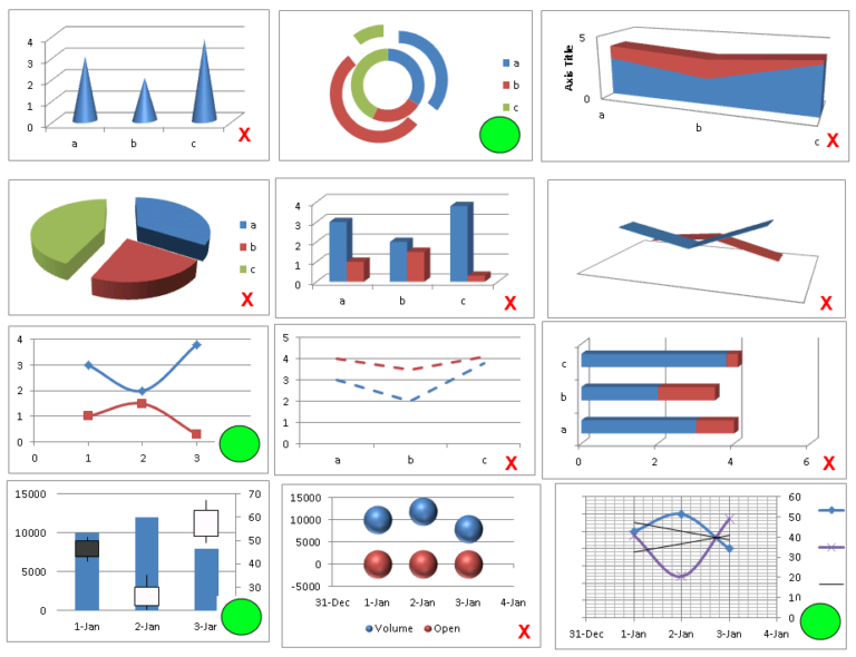 Bringing Excel charts or data tables into Powerpoint or Word using ...